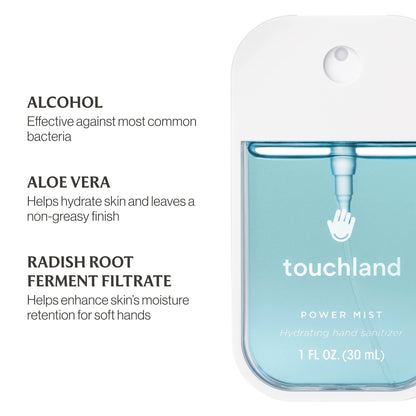 Frosted Mint Power Mist Hydrating Hand Sanitizer